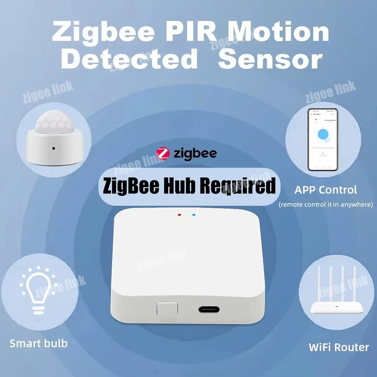 Zigbee PIR Hareket Sensörü İns - Smart Home Wiser incelemesi ve fiyatı