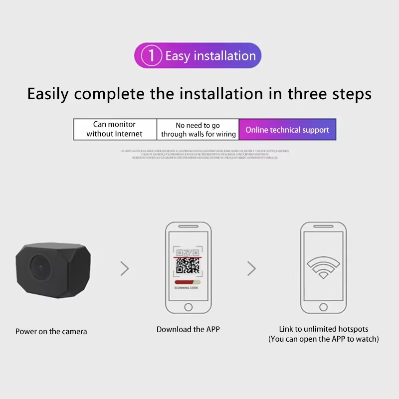 Ev İçin 4K HD WiFi Güvenlik Ka - Smart Home Video incelemesi ve fiyatı