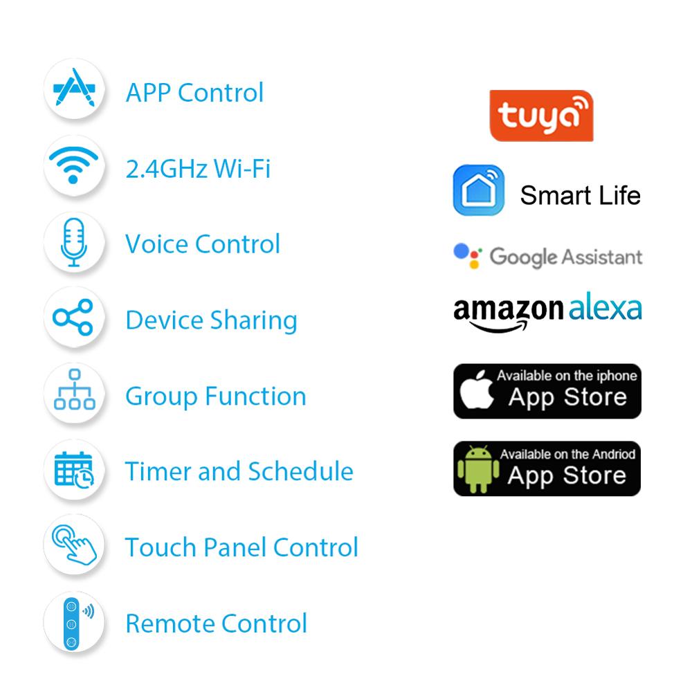 Tuya Akıllı Yaşam AB WiFi Panj - Universal Remote Smart Home incelemesi ve fiyatı