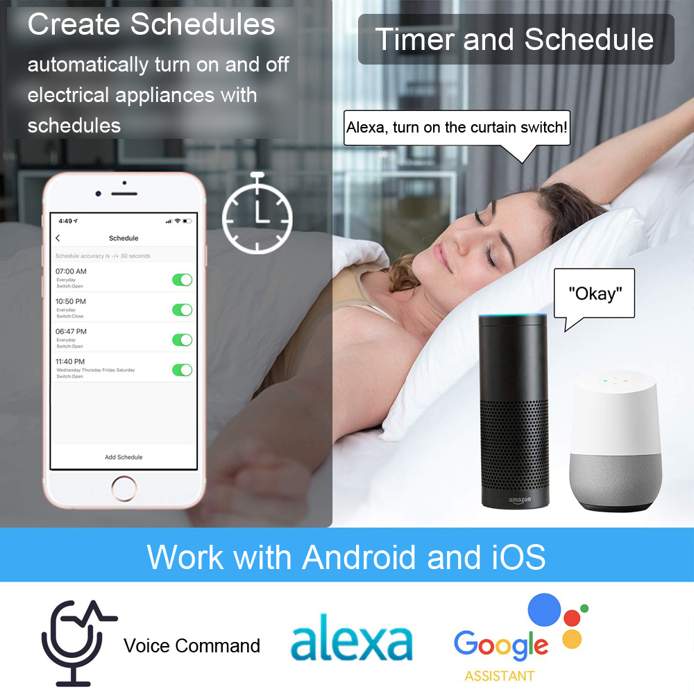 Tuya Akıllı Yaşam AB WiFi Panj - Universal Remote Smart Home incelemesi ve fiyatı