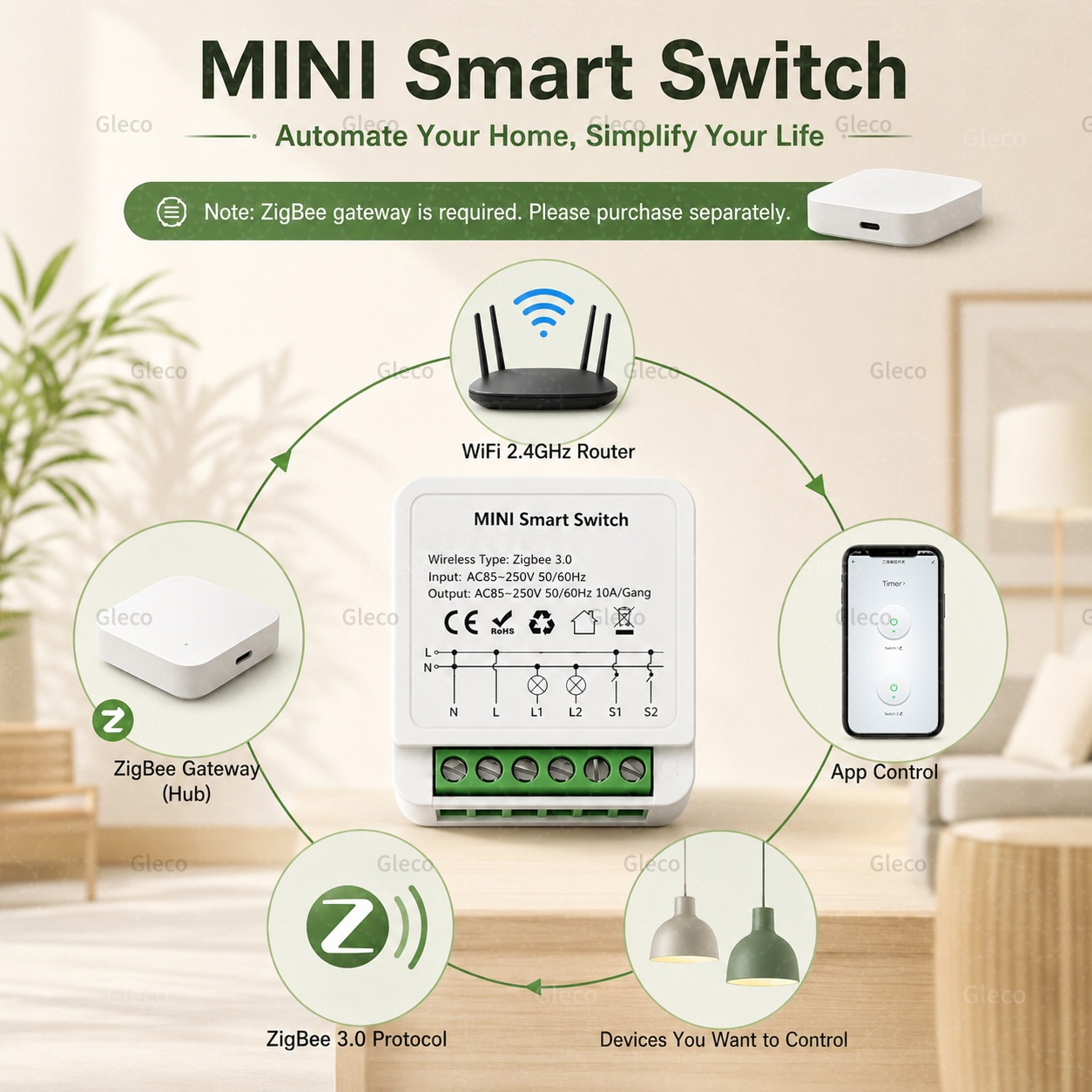 Zigbee Tuya Akıllı Anahtar Akı - Smart Home Hub 2 incelemesi ve fiyatı