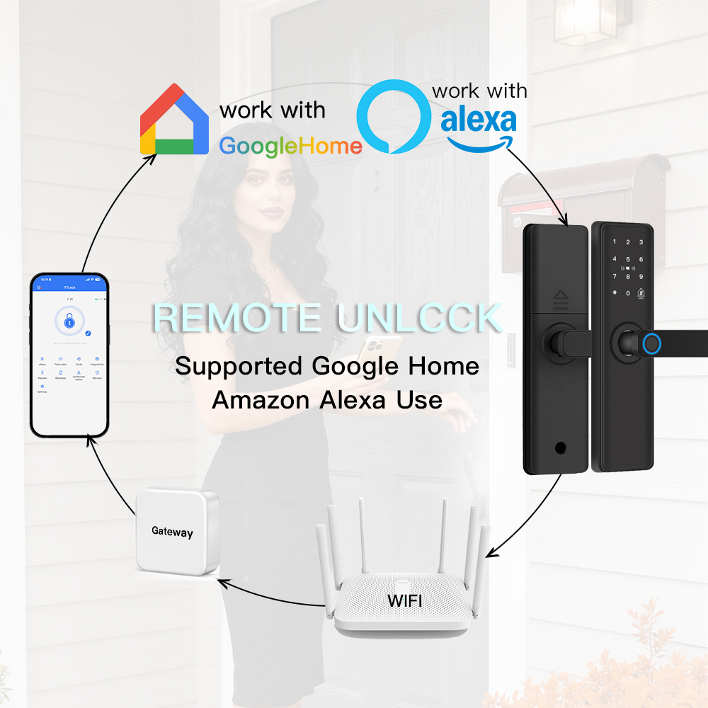 Akıllı Kapı Kilidi Bluetooth u - Smart Home Door Lock incelemesi ve fiyatı