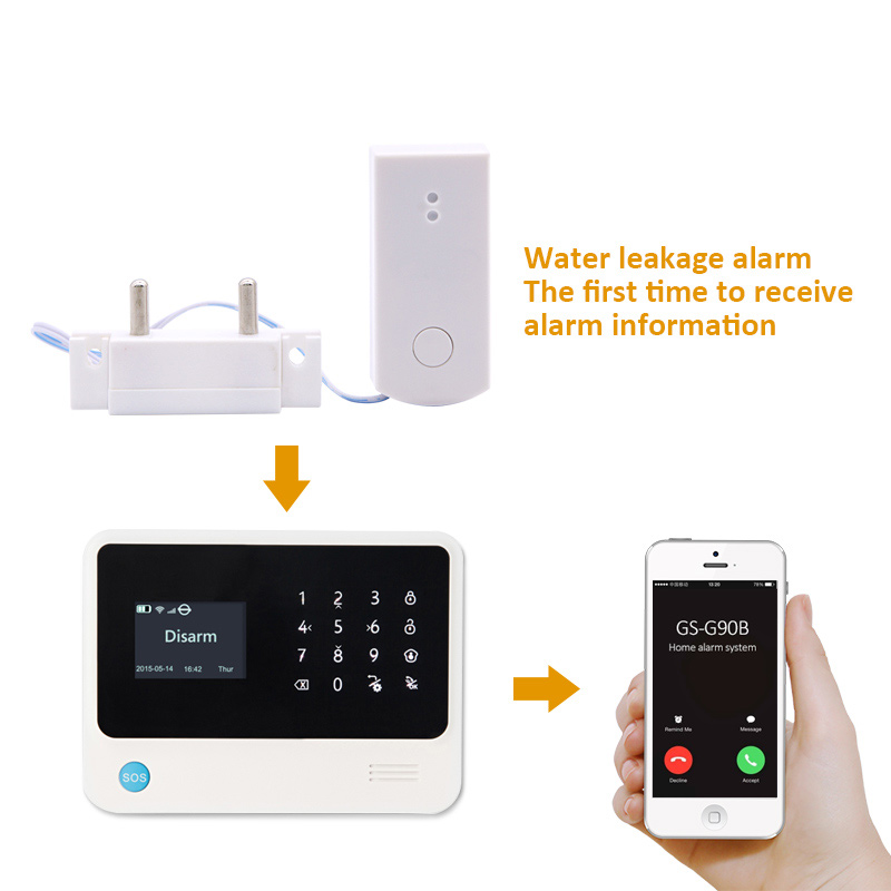 Akıntı Algılayıcı, Kablosuz Su - Smart Home Plus incelemesi ve fiyatı