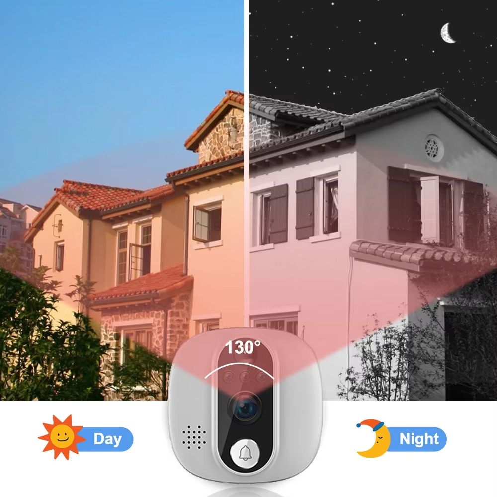 Tuya 1080P WiFi Kapı Zili Kame - Smart Home Wiser incelemesi ve fiyatı