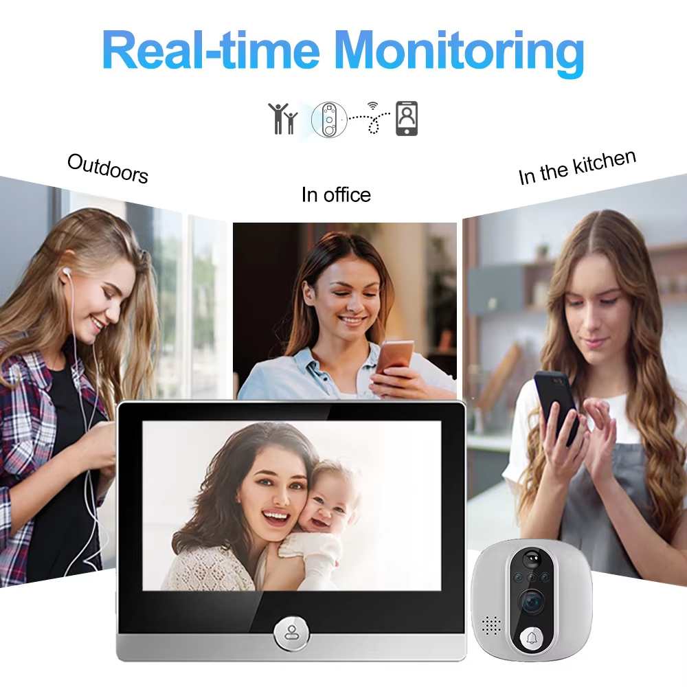 Tuya 1080P WiFi Kapı Zili Kame - Smart Home Wiser incelemesi ve fiyatı