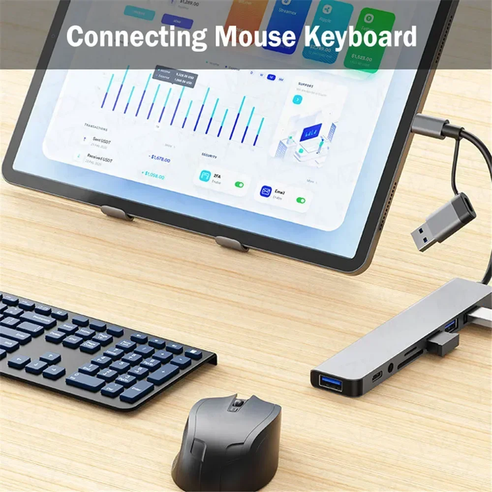 8-in-2 USB C Hub Çoklu Bağlant - Smart Home Hub 2 incelemesi ve fiyatı