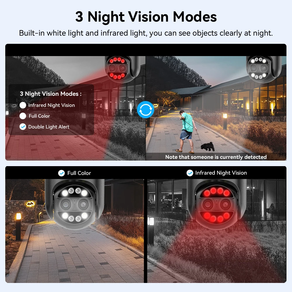 8MP PTZ WIFI Kamera Çift Lensl - Smart Home Camera Ezviz incelemesi ve fiyatı