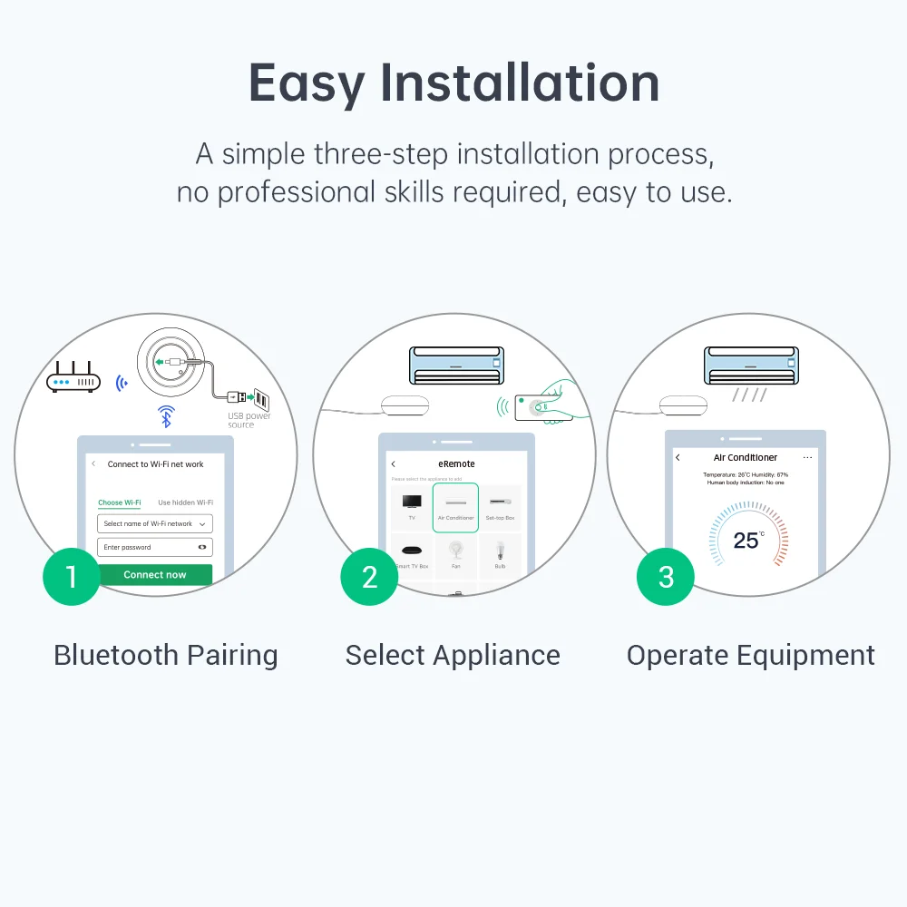 LinknLink eRemote IR Blaster T - Universal Remote Smart Home incelemesi ve fiyatı
