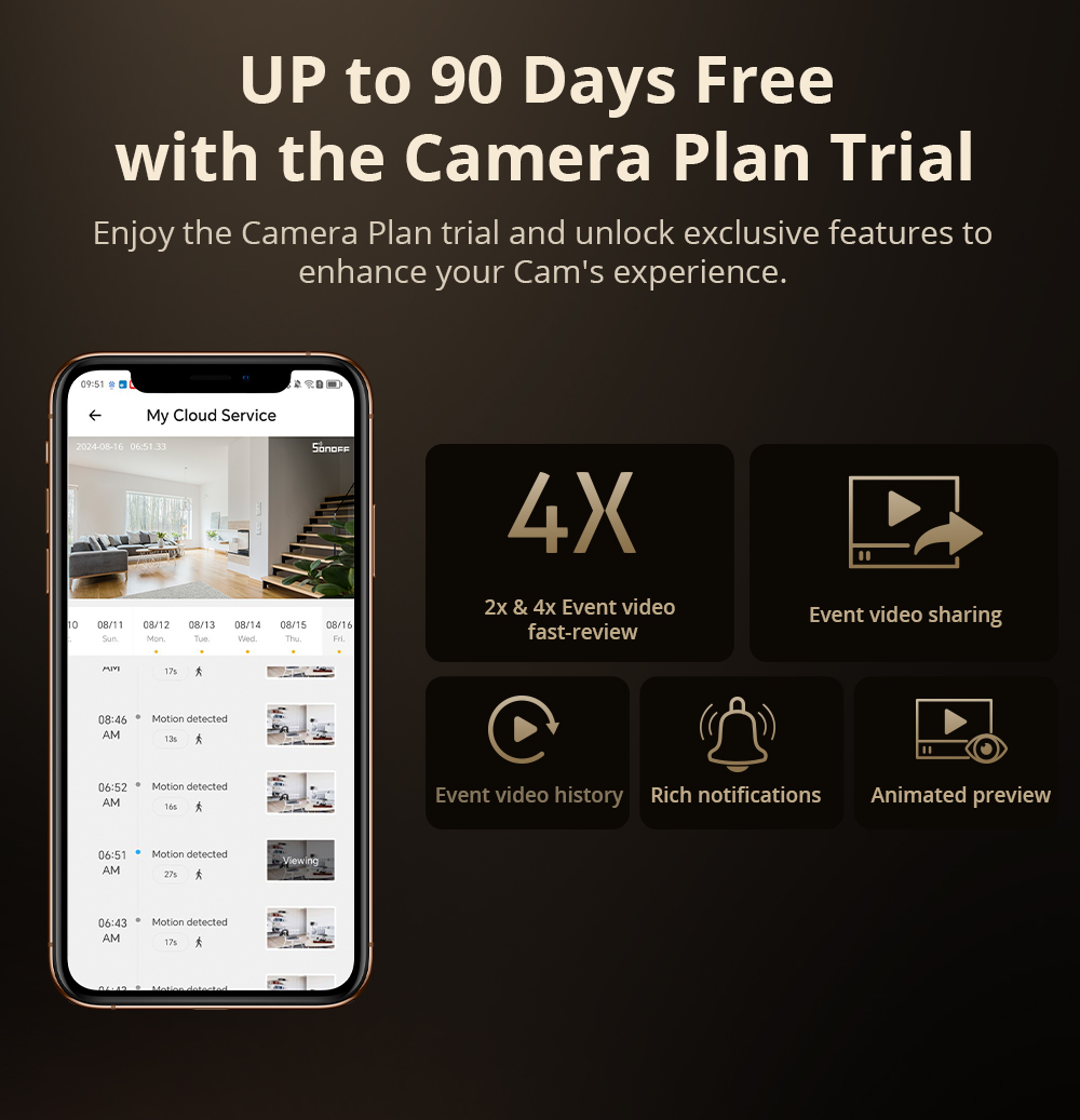 SONOFF CAM İnce Gen2 WiFi Akıl - Smart Home Video incelemesi ve fiyatı