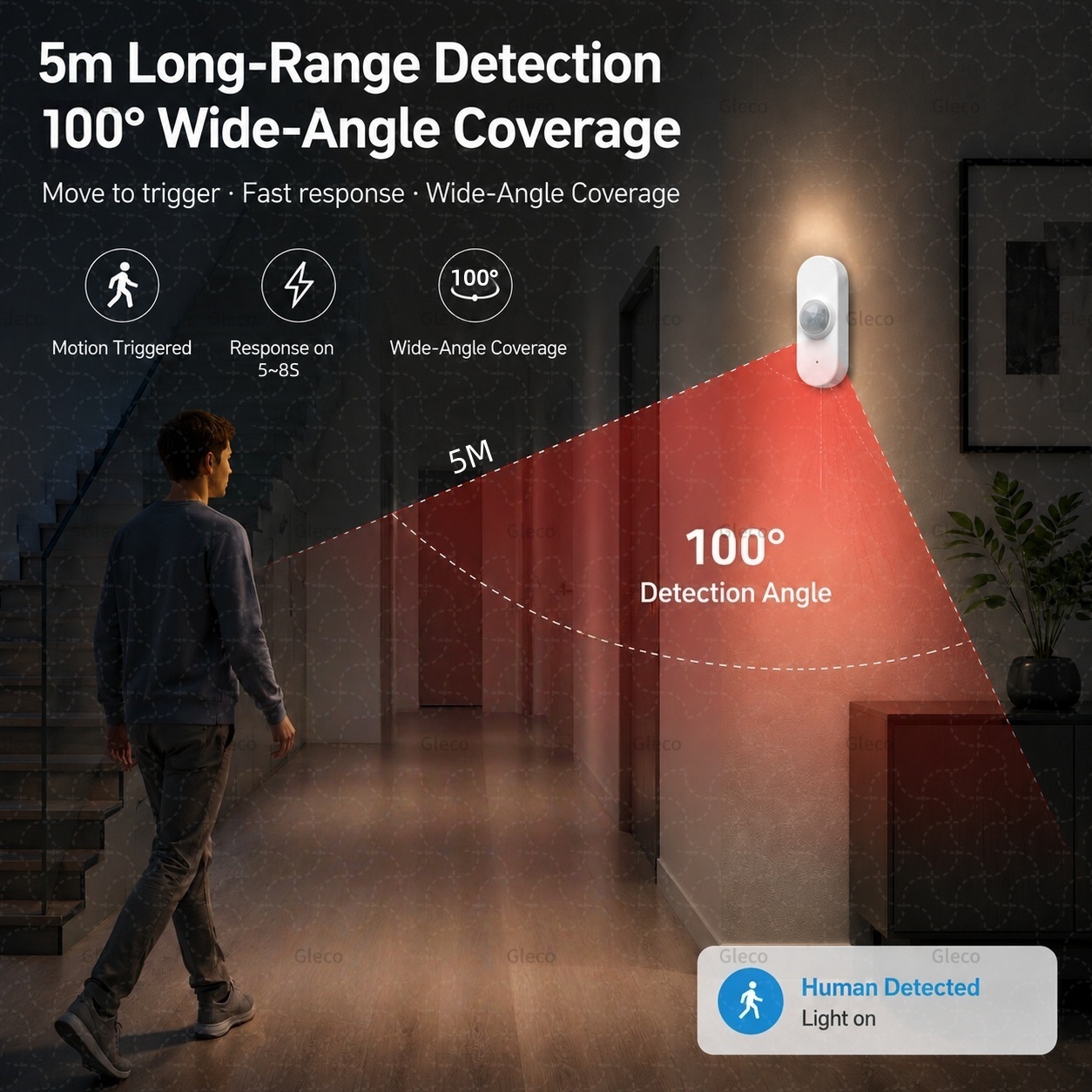 Tuya WiFi PIR Hareket Sensörü  - Smart Home Wiser incelemesi ve fiyatı