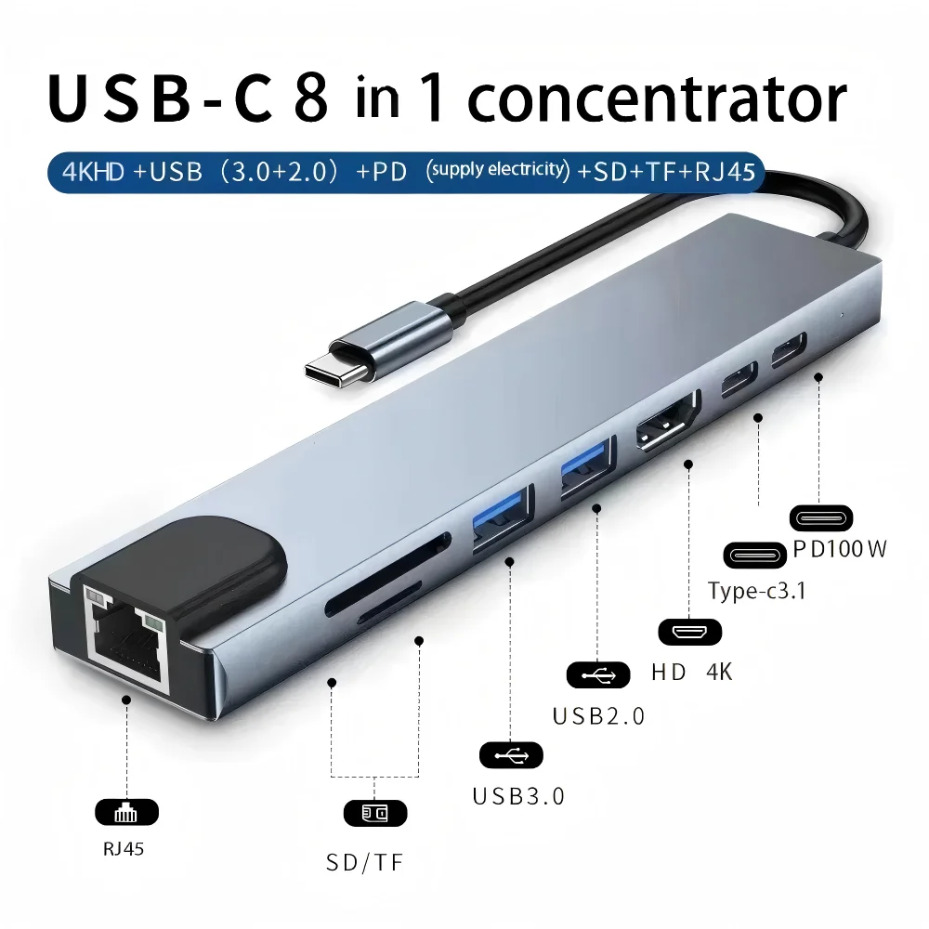 8'i 1/2'sinde Tip-C Bağlantı İ - Smart Home Hub 2 incelemesi ve fiyatı