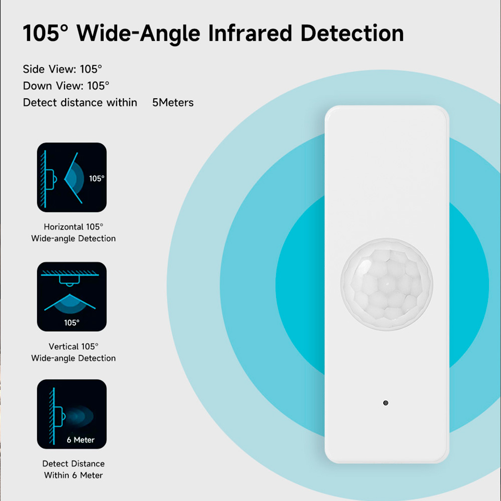 Tuya WiFi Zigbee PIR Hareket S - Smart Home Wiser incelemesi ve fiyatı