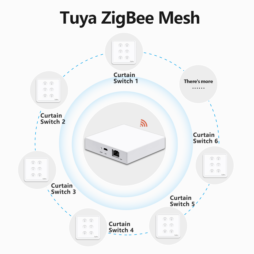 QCSMART Tuya akıllı yaşam ab Z - Universal Remote Smart Home incelemesi ve fiyatı
