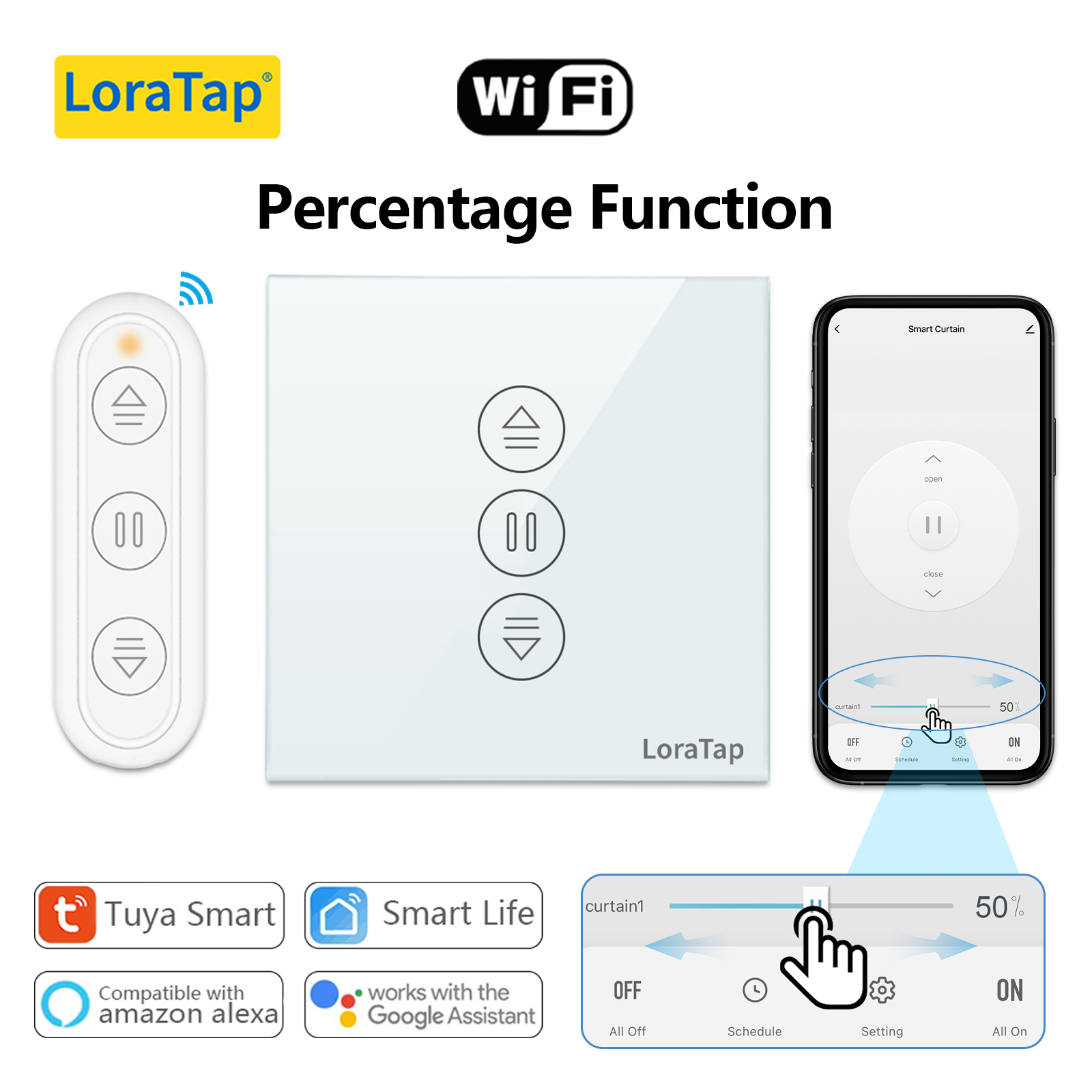 Tuya Akıllı Yaşam AB WiFi Panj - Universal Remote Smart Home incelemesi ve fiyatı