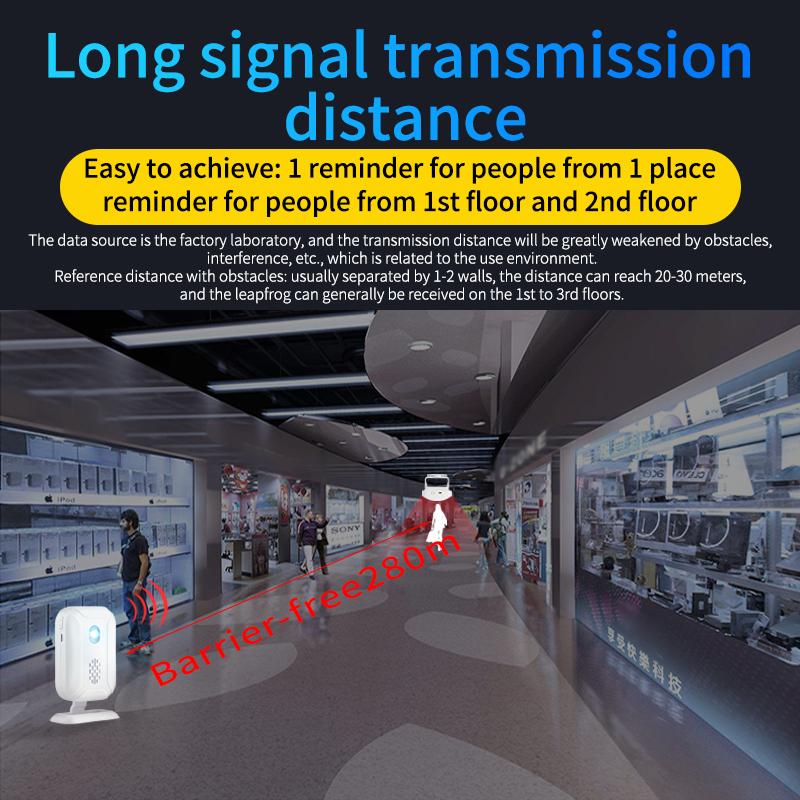 Ev Güvenlik Kablosuz Hareket S - Wireless Door Sensor incelemesi ve fiyatı
